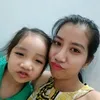 thaingochuong93