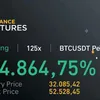 coinmarketfuturebinance