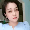 amnhac1212