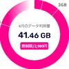 user1911665503020