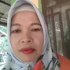 nelmawati22_