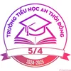 ngoctienz_154