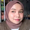 anggitaak12