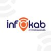 infokabbandung.co