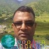 prashantasharma89