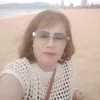 huynhhang08