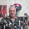 sanyglushkov