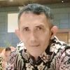 beni.rasdiwansyah