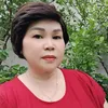 xieukylam