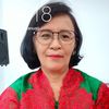 margerithponomban