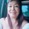 cherlysarengetutu