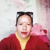 gyanumagar550