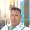 dyjcu83inakw