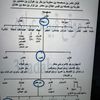 baher5551.out