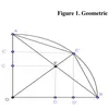 fceconomics