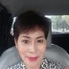 thongkham999