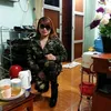 loannguyen2662
