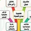 haithamsi5b0vmx