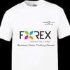 forexwin2013