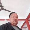 ramugurung24