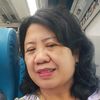 indu.nia