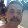 muhammadyusuf1985