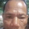 pinjamancair6