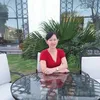 thanhthuyngo157