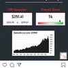 investments_and_motiv