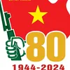 duongthebao34711