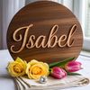 ana.isabell1963
