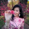 phuongthuycteu