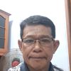 suwarno424