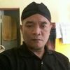 m.syahrilcharits