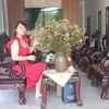 .huyentran0