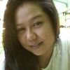 raniaanandita45