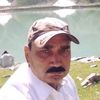 m.zahoor.ul.haq.ma