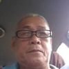 wongtosang