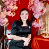 luyen261968