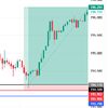 TPR FOREX ACADEMY