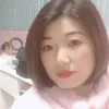 nganhoang9023