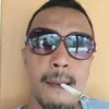 gunawanessh