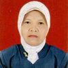 kiptiyah121163