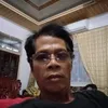benycandra881