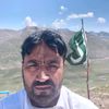 ghulamhussain7103