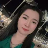 ngocduyen610