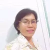 ringuyen194
