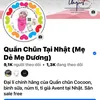 Quấn Chũn Tại Nhật