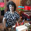 zernisanabasova