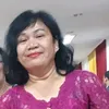 apolinasaragih